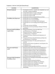 Maybe you would like to learn more about one of these? Soal Tes Dirasah Islamiyah Jawabanku Id