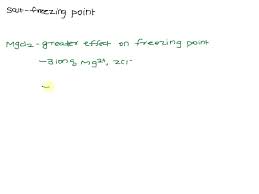 Colligative Properties And Determination Of Molar Mass: Videos, Examples