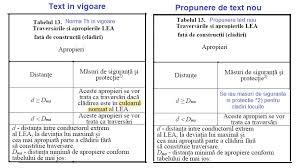 Anre Puterea Sub LupÄƒ PanÄƒ La Bec