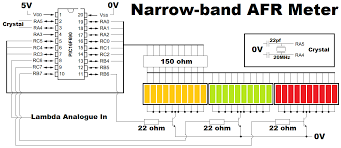 simple narrowband afr meter