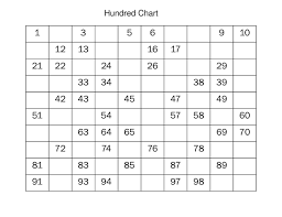 Fun Chart Missing Number Worksheet Printable Worksheets