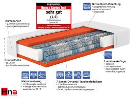 2 vorteile 3 nachteile 4 eigenschaften; Hn8 Schlafsysteme Hn8 7 Zonen Taschenfederkern Matratze Dynamic Tfk Lidl De