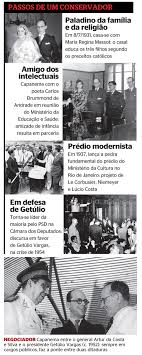Uma análise dos estudos de beatriz sarlo e de roberto schwarz. Capanema O Homem Que Era Um Ministerio Istoe Independente