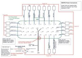 It shows the different components of the circuit as simplified and. Volvo Pigtail Wire Diagram Wiring Diagram Options Mere Sent Mere Sent Lucania131 It