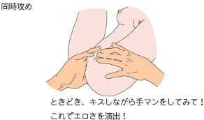 手マンとクチュクチュ音の関係は？手だけで気持ちよくイかせる方法を伝授！ | Trip-Partner[トリップパートナー]