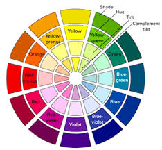 Color Coordination For Men The Basics Hair Color Wheel Color Theory Color Wheel