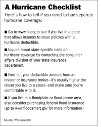 For example, if you paid $18,000 for your vehicle two years ago, but it was most home insurance policies only cover wind damage caused by a hurricane, but not flood damage. Residents Of Eastern Seaboard Need Hurricane Insurance Too Wsj