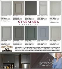 Whether you need designs for custom closets, classic garage cabinets for more space, an efficient design for your home office, or a pantry and kitchen makeover, we can provide you with the unique. Kitchen Cabinets For Phoenix In 50 Shades Of Grey Home Remodeling Contractors Kitchen Remodel Design Custom Kitchen Cabinets