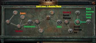 Also you can find chests that are all guarded by the final boss, izaro. General Discussion Eternal Labyrinth Layout Oct 31st Forum Path Of Exile