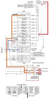 This typical circuit diagram of the ignition coil, ignition control module, camshaft and crankshaft position sensors applies to the 1996, 1997, 1998, 1999 chevrolet/gmc 1500, 2500, and 3500 pick ups equipped with a 4.3l v6, or a 5.0l v8, or a 5.8l v8 engine. 55 Elegant Harley Davidson Radio Wiring Diagram Harley Davidson Diagram Sticker Album