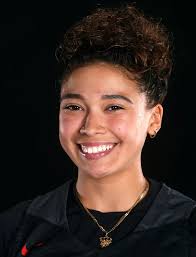 2023-2024 Women's Basketball Roster