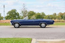 Image result for Danube Blue 1966 Chevelle
