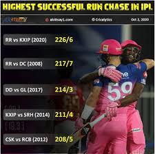 Both sides have ample amounts of firepower, and here are the srh vs blr dream11 fantasy cricket tips for it. Ipl Nostalgia Top 5 Highest Successful Run Chase In The Tournament