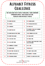At this point learners need to be able to use the alphabet in order to assimilate new vocabulary and ask spel. Covid 19