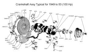 Brake rotors are typically made out of cast iron. Car Modification Car Parts Diagram Wheel