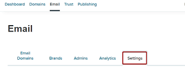Set Limit On The Number Of Mailboxes Per Domain Opensrs Help Support