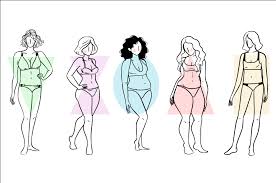 This body shape has bust, hip, and waist in correct proportion, the curves progressively sloping. Lingerie Guide Types Of Body Shapes And Its Bra