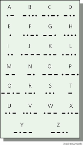 Saimir Kristo Inspirierende Tattoos Geschwister Tattoos Und Tatowierungen