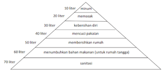 Check spelling or type a new query. Kunci Jawaban Kelas 4 Tema 9 Halaman 114 115 116 117 118 Subtema 3 Kayanya Negeriku Buku Tematik Siswa Sd Topiktrend