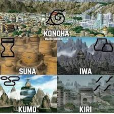 I Learnd The Names Of The Villages Now Naruto Shippuden Sasuke Naruto Shippuden Anime Naruto Uzumaki