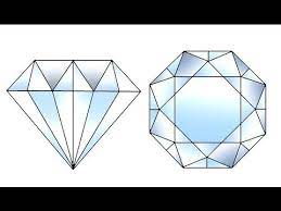 Pin On Colored Pencil Techniques And Tips 2