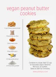 Classic Vegan Peanut Butter Cookies Vegan Peanut Butter Cookie Recipe Easy Vegan Cookies In 2020 Vegan Peanut Butter Cookies Easy Vegan Cookies Vegan Snacks Easy