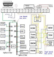Please note that some of these drawings and schematics may be duplicated with a different file name. Can Bus Diagram Chevy Malibu Wiring Diagram Page Miss Channel Miss Channel Faishoppingconsvitol It