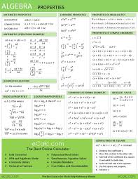 Algebra Formula Algebra Help College Math Algebra Formulas