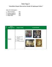 We did not find results for: Paket Tugas 5 Xii 5 Kelompok 1 Docx Paket Tugas 5 U201cidentifikasi Ragam Material Dan Teknik Di Lingkungan Sekitar U201d Kelas Xii 5 Kelompok 1 Albert Course Hero