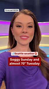 Meteorologist Abby Acone