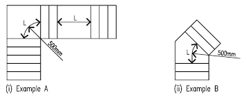 You can either buy a kit or have a stair company design and install a custom build. Stairs Interior Woodsolutions