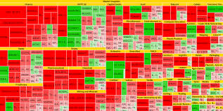 Icharts Nse Bse Mcx Realtime Charts Home