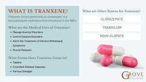 Image result for Clorazepate