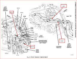Lost Jeeps View Topic Code U0146 Need Help Resetting codes via torque pro doesn't get rid of it. lost jeeps view topic code u0146