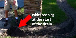 Check spelling or type a new query. How To Install A French Drain In Your Yard Pretty Purple Door