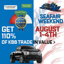 See What Your Car Is Worth Online Now Trade In Value Blue Books Trading