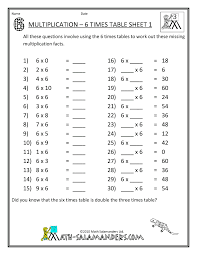 Start studying 6 multiplication tables. Multiplication Drill Sheets 3rd Grade Times Tables Worksheets Multiplication Times Tables Math Practice Worksheets