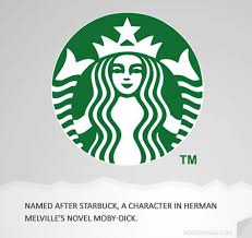 The picture already claimed to be fancy. 23 Brands Name Ideas Brand Names Name Origins Famous Brands