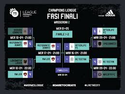 Eliminazioni prevedibili perchè come sempre le coppe per la loro natura estemporanea danno sempre i soliti risultati: Seconda Fase Quarti Di Finale Il Riassunto Dei Quarti Di Champions Ed Europa League Adidas Mi Games Football League