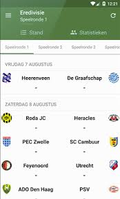 Dit wordt zonder twijfel een spektakelmatch. 9 Beste Voetbal Apps Voor De Eredivisie