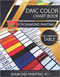 Symbolic Dmc Thread Color Chart Names Thread Chart Excel Dmc