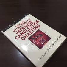 Trading Applications Of Japanese Candlestick Charting Books