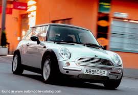 Image result for Pure Silver 2002 Mini