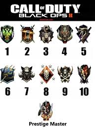 Pin By Coby Reigle On Black Ops 2 Call Of Duty Black Black Ops Call Of Duty