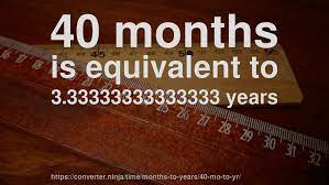 Estimates on how long it takes to show results are usually given based on a site with no historical issues that need resolving first. 40 Mo To Yr How Long Is 40 Months In Years Convert