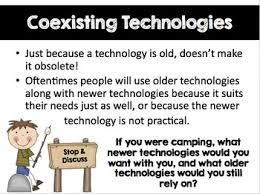 198 просмотров • 31 янв. Technology And The Engineering Design Process Powerpoint With Student Notes
