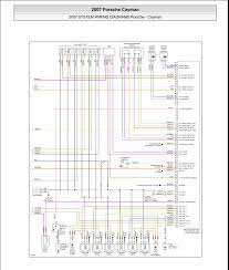 1988 ford thunderbird wiring diagram wiring diagrams. Diagram Porsche Cayenne 2009 User Wiring Diagram Full Version Hd Quality Wiring Diagram Diagrammah Tanzolab It