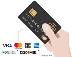 Our easiest, most popular way to accept credit card payments is a product called paypal payments standard. Accept Credit Card Payments Online Credit Card Processing Pesopay