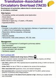Image result for Transfusion Associated Circulatory Overload