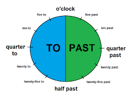 That you will pay to him the blackmail money. Telling The Time In English What Time Is It How To Ask And Say The Time In English